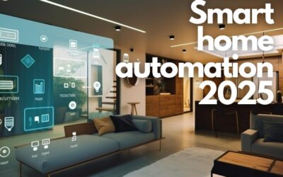 The Future of Remote Living: Smart Cities, Smart Homes, Smarter People